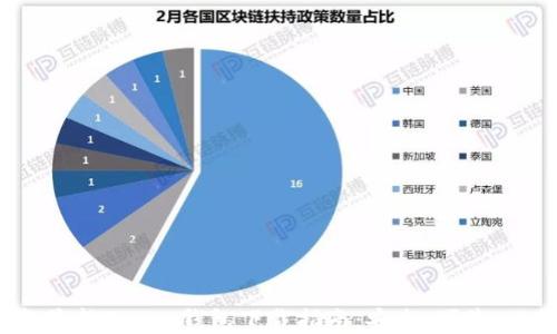 
2023年最新Token钱包下载指南：安全、便捷、必备选择