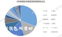 狗狗币（Dogecoin）提到钱包