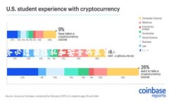 注意：涉及他人的比特币