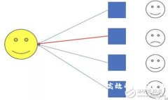 深入解析虚拟币钱包程序