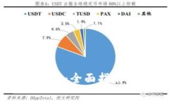 如何下载USDT钱包：全面指