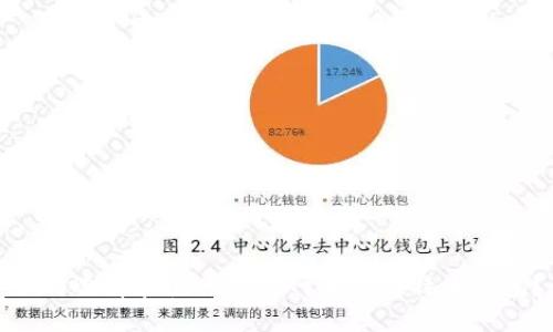 如何选择和使用最佳网页版比特币钱包？