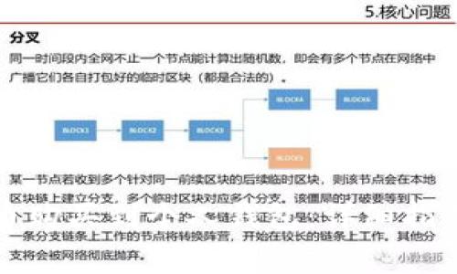 如何将狗狗币购买到个人钱包：详细指南与注意事项