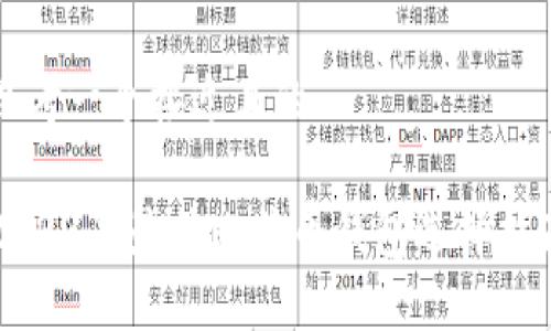 思考一个接近且的

2023年最佳比特币钱包选择指南