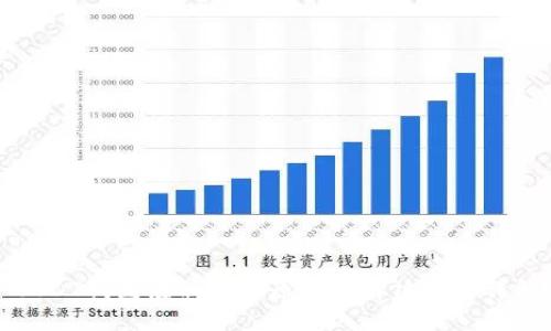 标题  
USDT钱包注册失败原因及解决方法详解