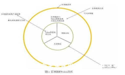 标题  
USDT钱包注册失败原因及解决方法详解