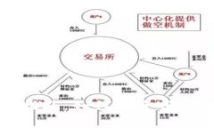 数字货币硬钱包支付指南