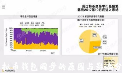 
虚拟币钱包同步的原因与影响分析