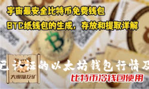 如何下载已认证的以太坊钱包行情及使用指南