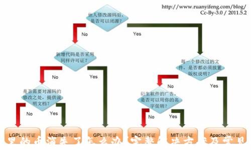 
小狐钱包里的币消失了怎么办？完整解决方案及常见问题解析