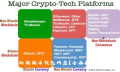 标题:如何选择适合的狗狗