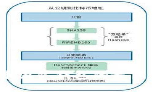 2023年数字货币国际钱包的最新动态与未来趋势