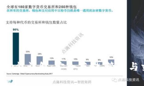 BitKeep钱包功能详解：安全存储、管理与交易数字资产