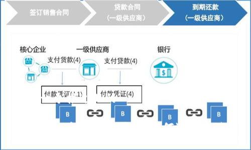 思考一个接近且的

全球第一个区块链钱包：如何选择与使用