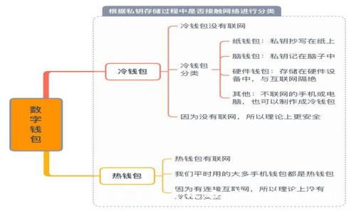 数字货币钱包交易全攻略：新手必看指南