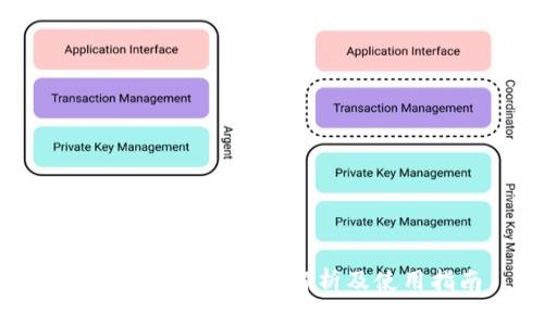 比特币P钱包：全面解析及使用指南