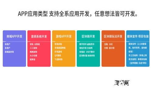 
如何安全管理比特币钱包账户：实用指南与常见问题