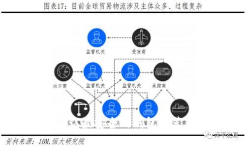 USDT公认最安全的钱包推荐与评测