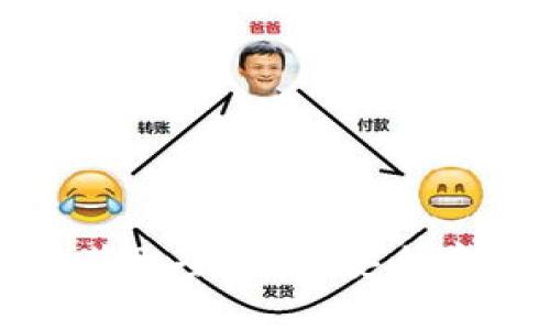 数字货币硬钱包获取全攻略：安全存储你的数字资产