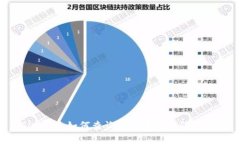 USDT被盗如何查询钱包地址