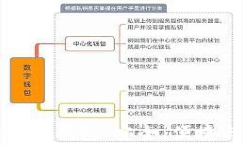 
推荐的狗狗币钱包：安全、便捷与特色分析