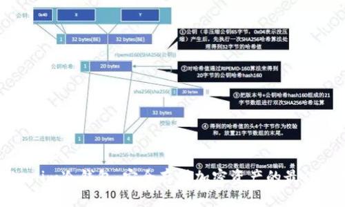 Tokenim冷钱包：安全存储加密资产的最佳选择