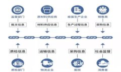 数字货币交易网打不开的