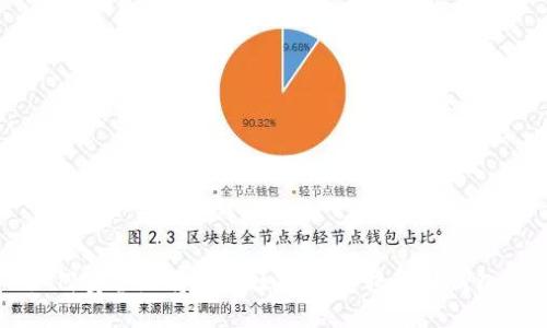 如何安全地将各种区块链币转移到钱包中