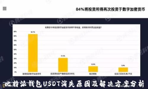 
比特派钱包USDT消失原因及解决方案分析