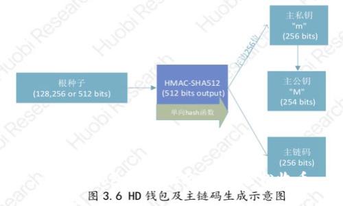 比特派钱包使用指南：如何轻松收币