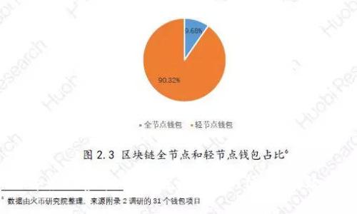 2023年最佳虚拟钱包推荐：安全、便捷、高效的选择