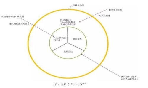 
热钱包跑路：用户如何保护数字资产安全