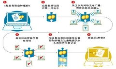 如何恢复比特币钱包私钥