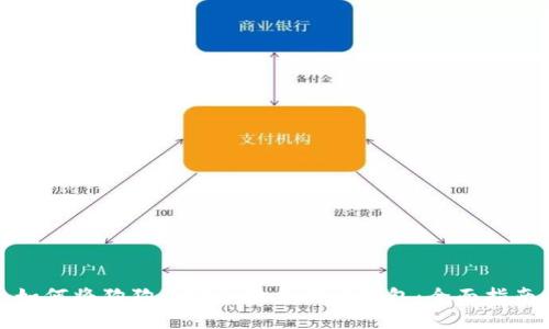 如何将狗狗币安全地支付回钱包：全面指南