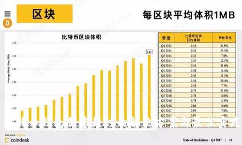 比特币钱包创建超时的解决方案与最佳实践