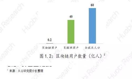 虚拟币放哪个钱包？全面解析各种钱包的优缺点