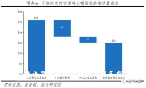 欧意电器售后服务电话及服务指南