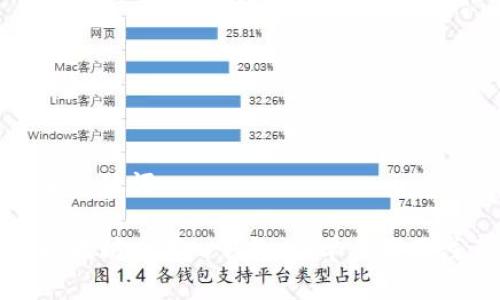 思考的和关键词

如何将以太坊币存入钱包：简单步骤及注意事项