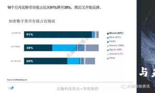 2023年区块链钱包行业深度分析与未来趋势