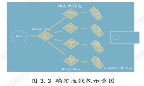 2023年最佳加密货币钱包推荐：安全性与易用性并存