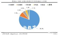 如何将加密钱包中的数字