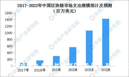 区块链加密钱包是否能赚钱？全面解析与投资策略