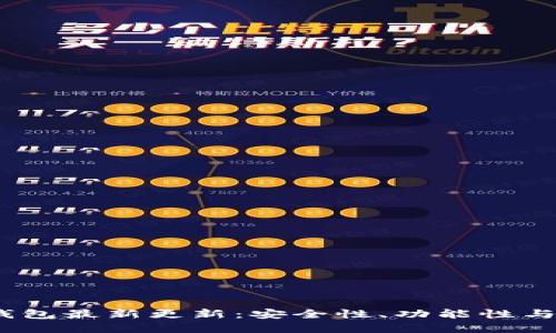 2023年加密货币钱包最新更新：安全性、功能性与用户体验全面升级