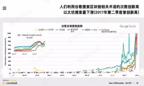 比特币钱包会关闭吗？探索比特币钱包的安全性与存续风险