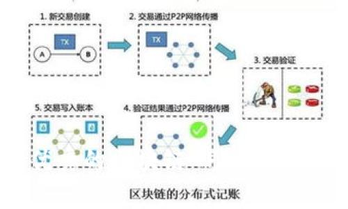 有哪些优秀的区块链APP制作软件推荐？