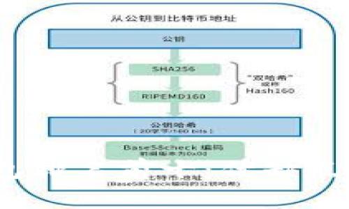 2023年数字钱包排名前十：优缺点分析与市场趋势