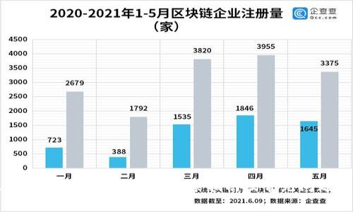 比特派钱包官网版下载安装指南及常见问题解答