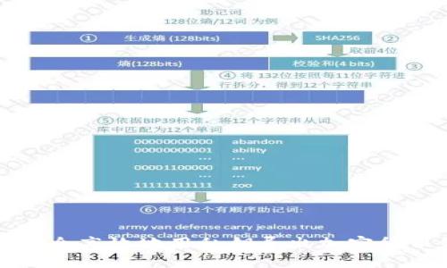 如何安全高效地用私钥导出加密货币钱包