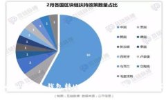 火币如何给冷钱包转USDT：