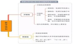 加密数字钱包的重要性：